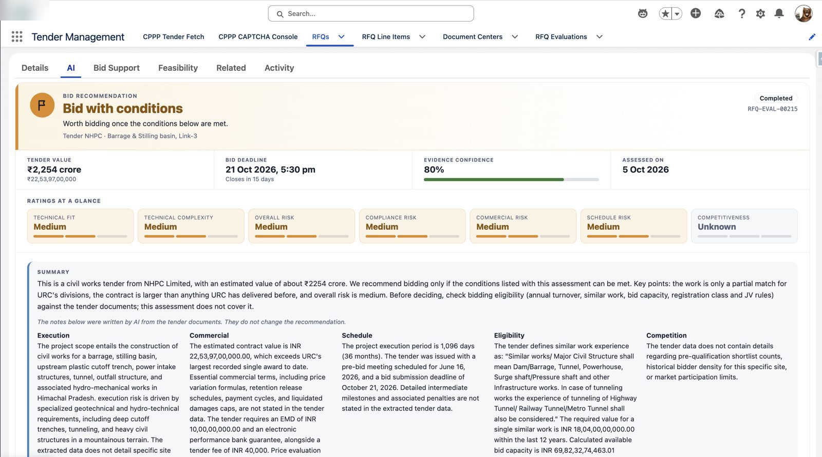 Bid recommendation with reasoning – Agentforce government tender management in Salesforce
